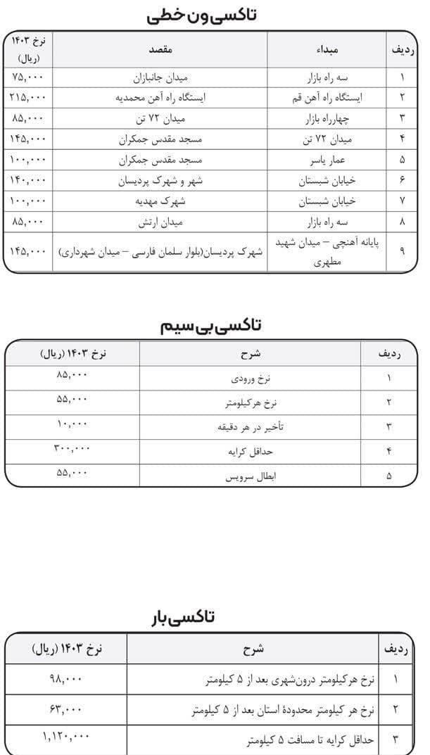 اعلام نرخ تاکسی‌های درون‌شهری قم در سال 1403 + جدول