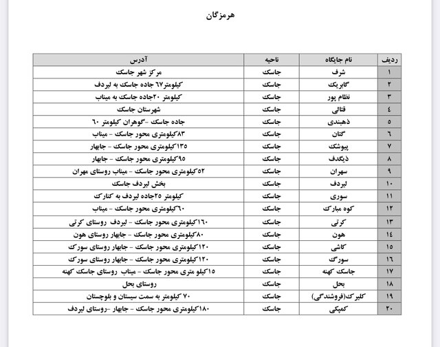 جایگاه‌های سوخت‌گیری ویژه مسافران نوروزی استان‌های طرح کدینگ اعلام شد