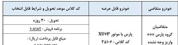 فروش فوری پژو پارس ویژه منتخبین سامانه یکپارچه+ جدول