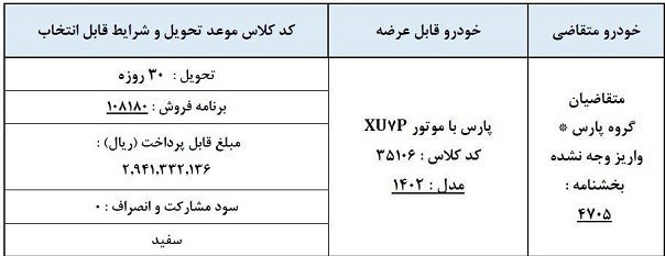 فروش فوری پژو پارس ویژه منتخبین سامانه یکپارچه+ جدول