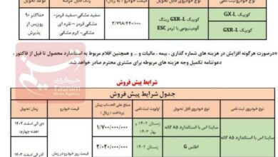 آغاز فروش فوق العاده و پیش فروش محصولات سایپا+جدول