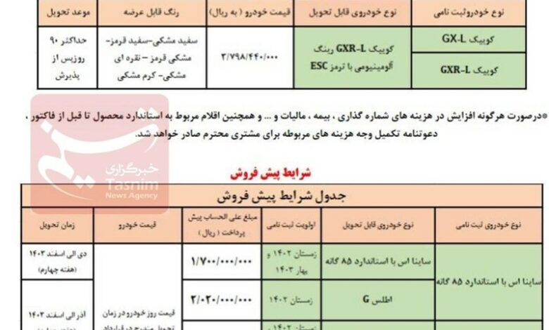 آغاز فروش فوق العاده و پیش فروش محصولات سایپا+جدول