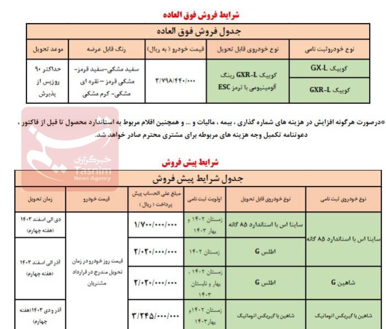 آغاز فروش فوق العاده و پیش فروش محصولات سایپا+جدول