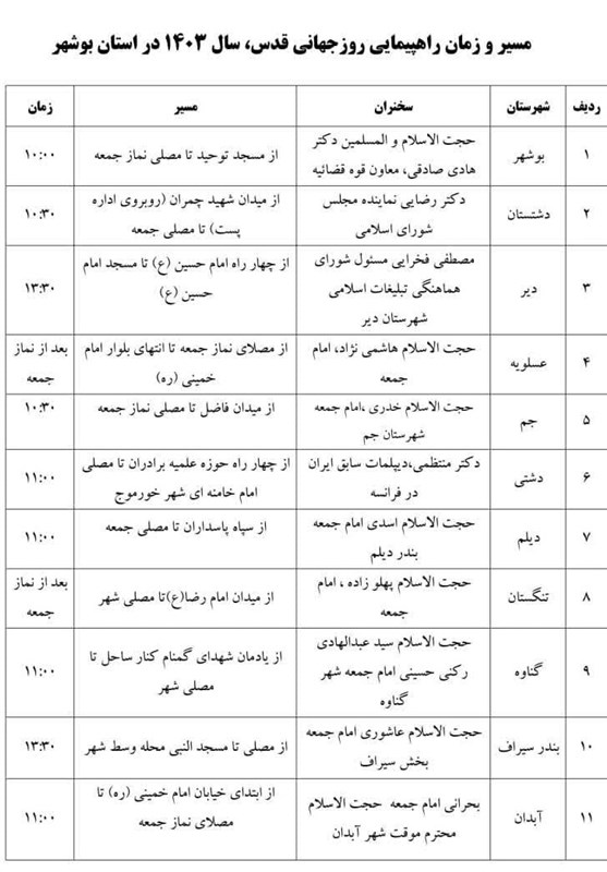 اعلام مسیر راهپیمایی روز قدس در شهرهای بوشهر + جدول