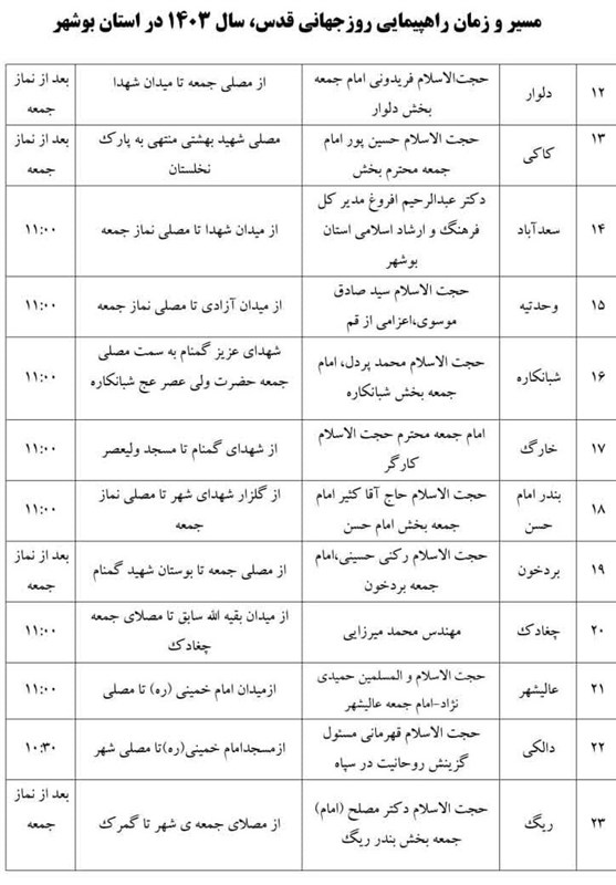 اعلام مسیر راهپیمایی روز قدس در شهرهای بوشهر + جدول