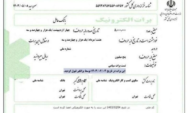 برات سپامی به تأمین مالی کسب‌و‌کار‌ها کمک می‌کند