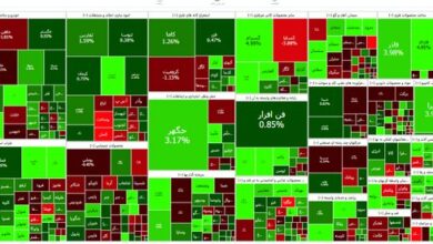 بورس تغییر جهت داد