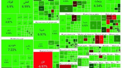 بورس جهش کرد/ بازگشت آرامش به بازار سرمایه