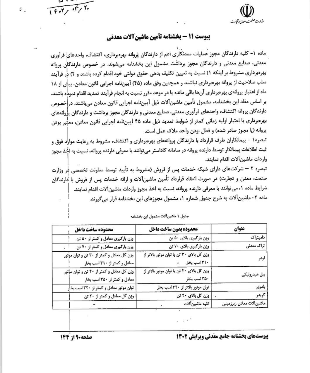 دستورالعمل واردات ماشین‌آلات معدنی ابلاغ شد