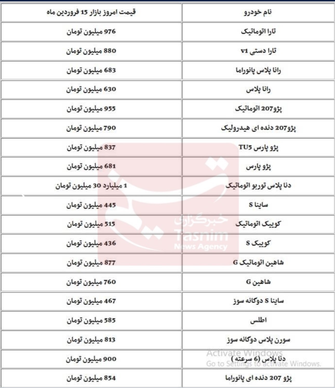 دنا پلاس توربو اتوماتیک 1 میلیاردی شد+ جدول