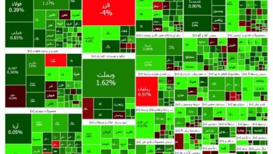 سبز به رنگ بورس/ اعتماد به بازار برمی‌گردد؟