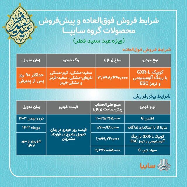 فروش فوق‌العاده و پیش‌فروش چند محصول سایپا از فردا