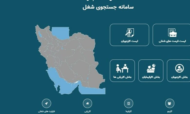 مازندران پایین‌ترین نرخ بیکاری در کشور را دارد