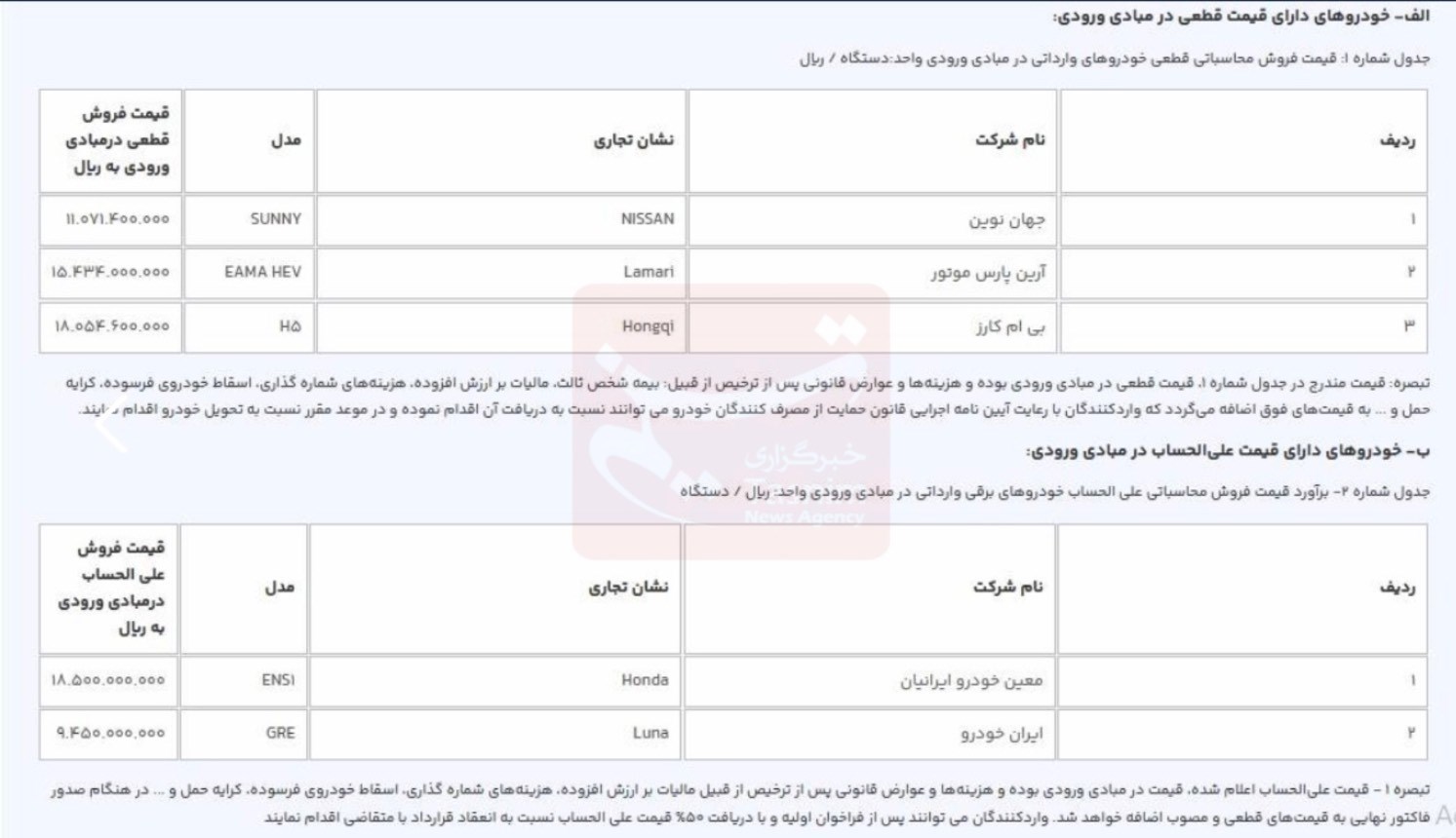 آغاز دور جدید فروش خودروهای وارداتی در سال جدید + جزئیات