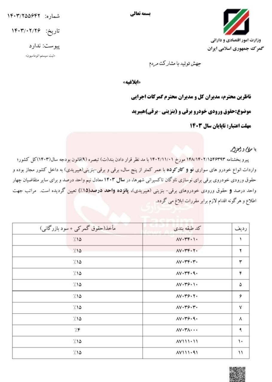 حقوق ورودی خودروهای برقی و هیبریدی اعلام شد + سند