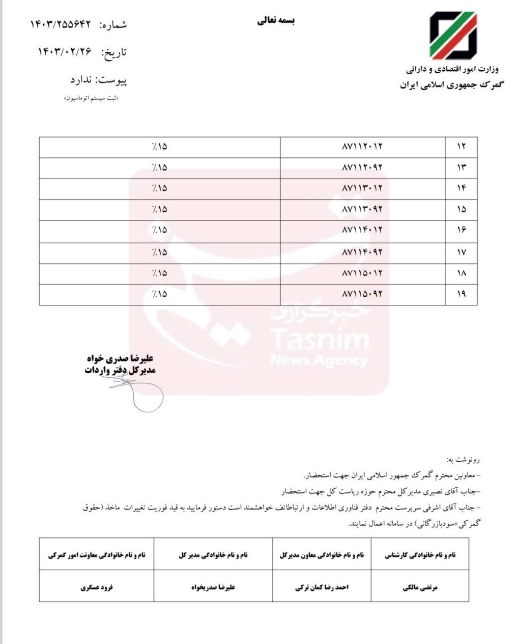 حقوق ورودی خودروهای برقی و هیبریدی اعلام شد + سند