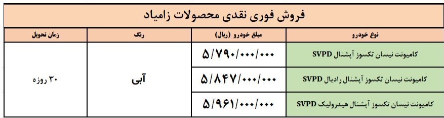 جزئیات فروش 5 محصول سایپا ویژه دهه کرامت +جدول