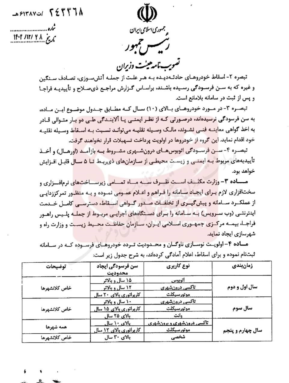 دستورالعمل اسقاط خودرو های فرسوده ابلاغ شد+ جزئیات