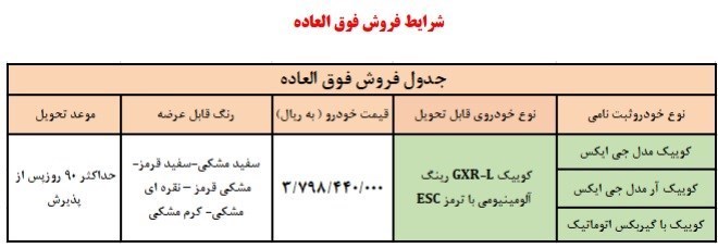 شرایط جدید فروش و پیش فروش 10 محصول سایپا اعلام شد + جدول