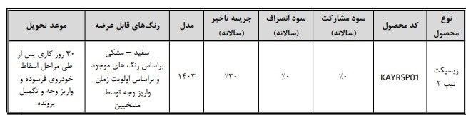 فروش فوری خودرو ریسپکت 2 ویژه خودرو فرسوده +جدول