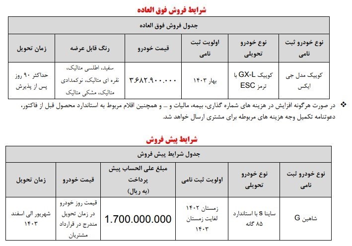 فروش و پیش فروش خودرو کوییک و شاهین ویژه مشتریان سامانه