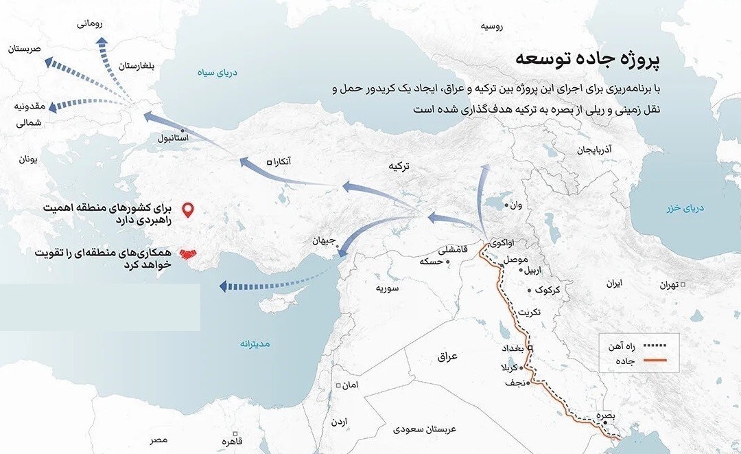 کشور کویت , کشور عراق , مصطفی الکاظمی , نخست وزیر عراق , خلیج فارس , یک کمربند یک جاده , 