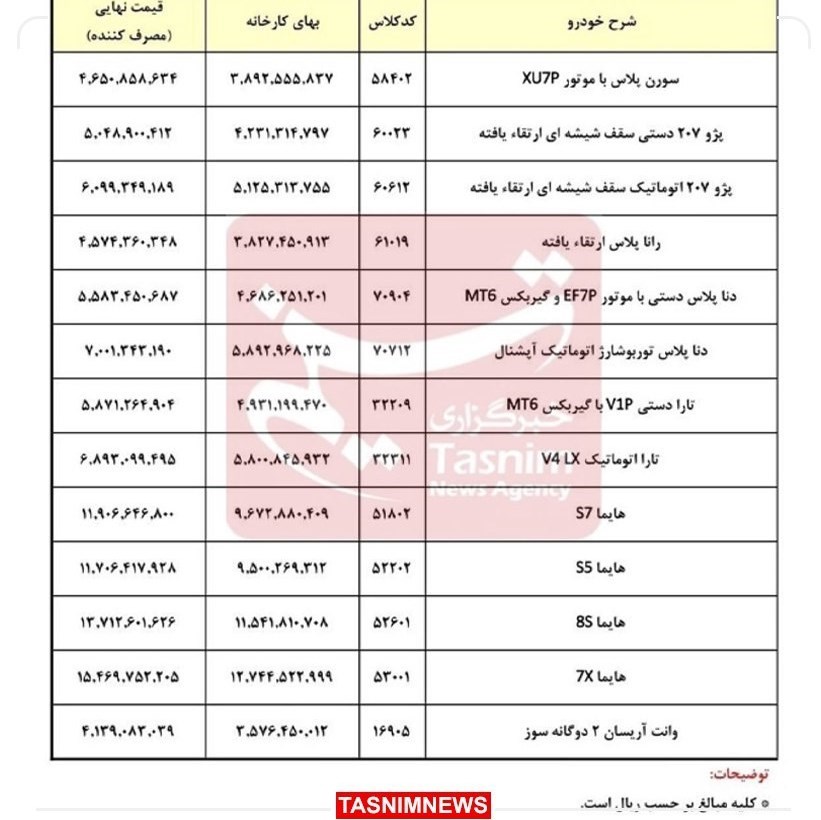 اعلام قیمت محصولات ایران‌خودرو در تیر ماه 1403