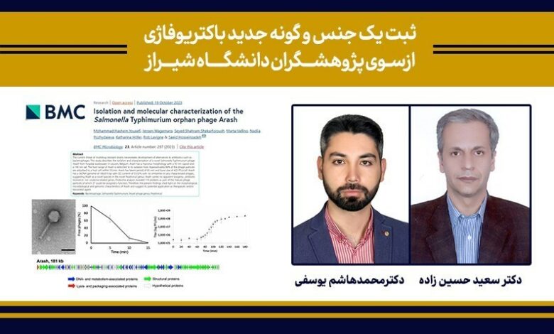 ثبت گونه جدید باکتریوفاژ در دنیا از سوی پژوهشگران شیرازی