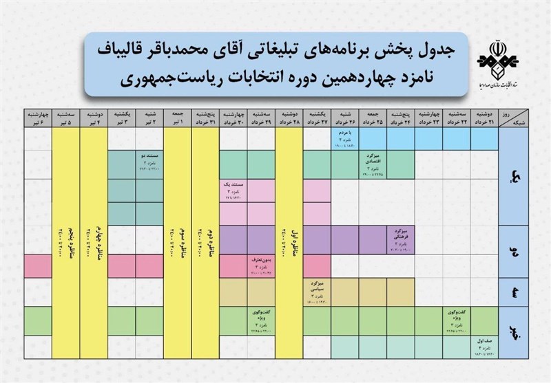 محمدباقر قالیباف , چهاردهمین دوره انتخابات ریاست جمهوری ایران , 