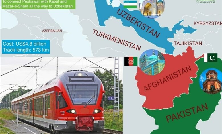 رسانه هندی: طالبان آرزوهای بزرگی برای راه‌آهن افغانستان دارد