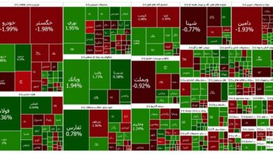 رشد ملایم بورس