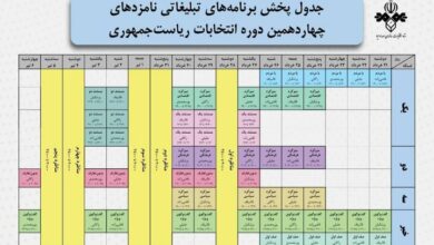 زمان برنامه های تبلیغاتی امروز نامزدهای ریاست جمهوری اعلام شد