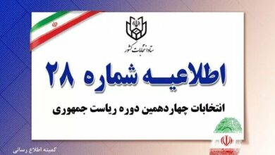 صحت انتخابات ریاست جمهوری تایید شد