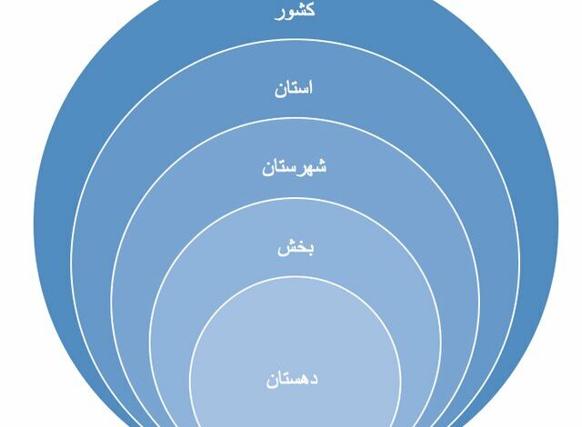 ارسال لایحه تبدیل شهرهای پرند، کمال‌شهر، محمدشهر و ماهدشت به شهرستان