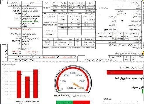 قبض برق 50 میلیون تومانی در تهران+عکس