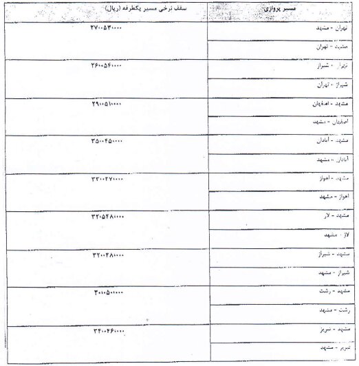 نرخ‌های جدید بلیت هواپیما اعلام شد + قیمت‌ها