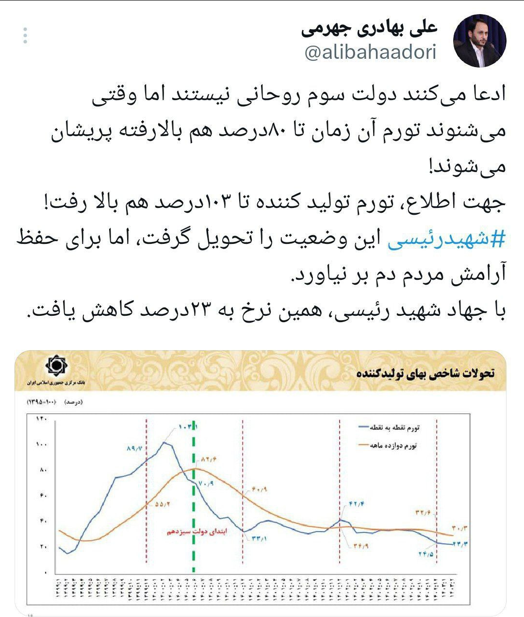 واکنش سخنگوی دولت به نمایش نمودار ساختگی از تورم در مناظره انتخاباتی