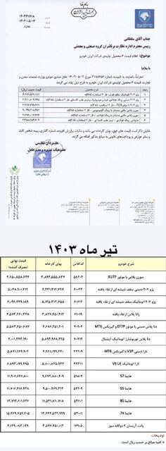 ۶ محصول ایران‌خودرو رسما گران شد