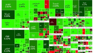 بازار سرمایه فردا تعطیل است