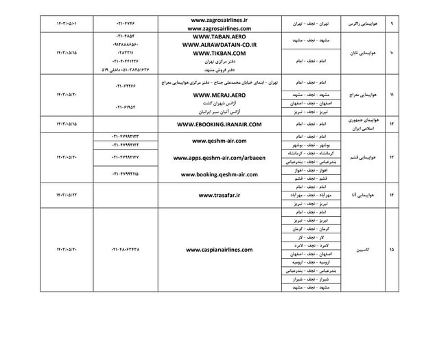 جزئیات فروش بلیت پروازهای اربعین در ایرلاین‌های داخلی