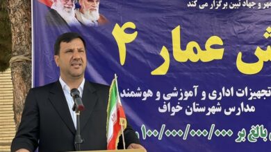 تعداد دانش آموزان شهرستان مرزی خواف به 44 هزار نفر رسید