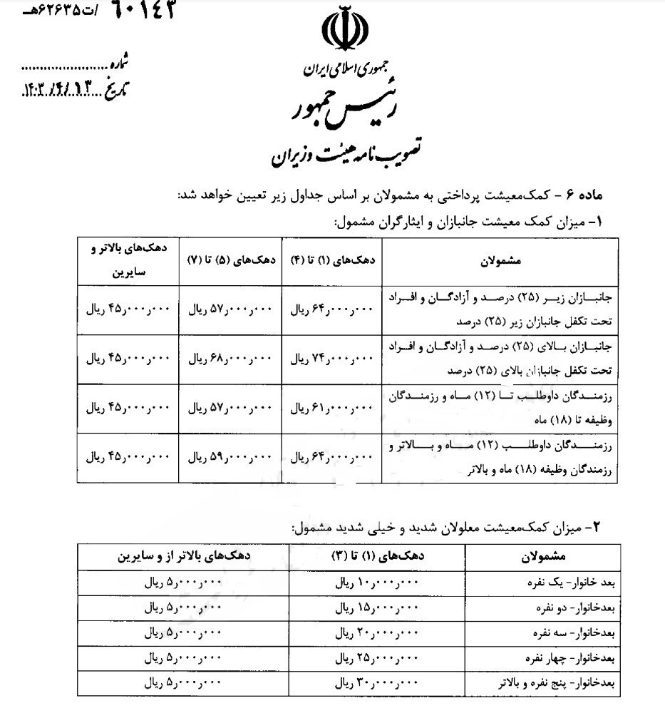 جانبازان 25درصدِ مُعسر مشمول دریافت «کمک‌معیشتی» شدند