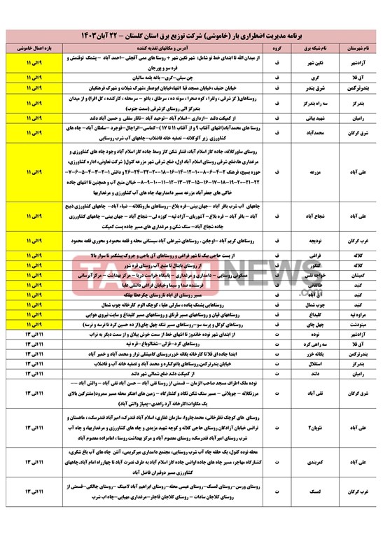 اعلام با تأخیر جدول خاموشی‌ها در گلستان+جدول