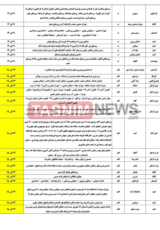 اعلام با تأخیر جدول خاموشی‌ها در گلستان+جدول