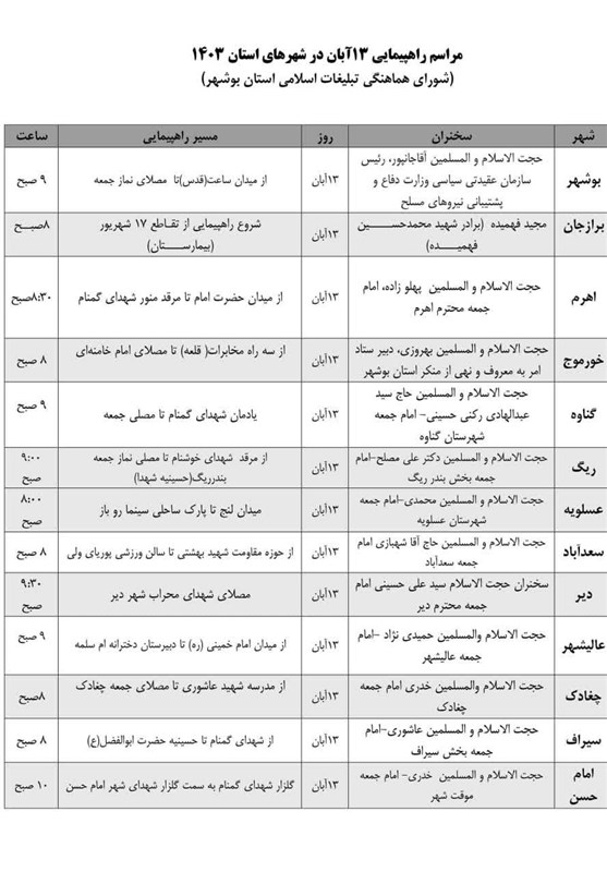 اعلام مسیر راهپیمایی در شهرهای استان بوشهر + جدول