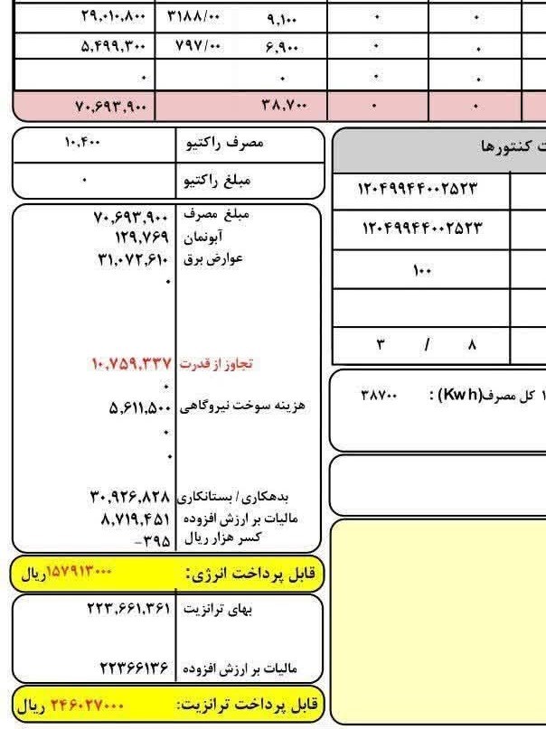 افزوده شدن بندِ عجیب حق ترانزیت به قبوض برق تولیدکنندگان