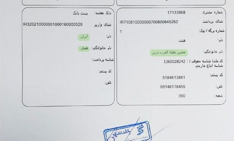 تحفه‌ صادقانه همسر شهید مدافع حرم تبریزی به مظلومان مقاومت