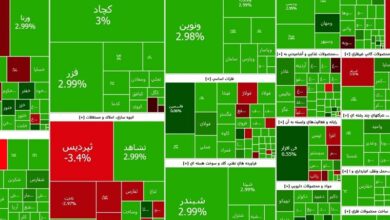 جبران عملکرد شش ماهه اول بورس در نیمه دوم سال