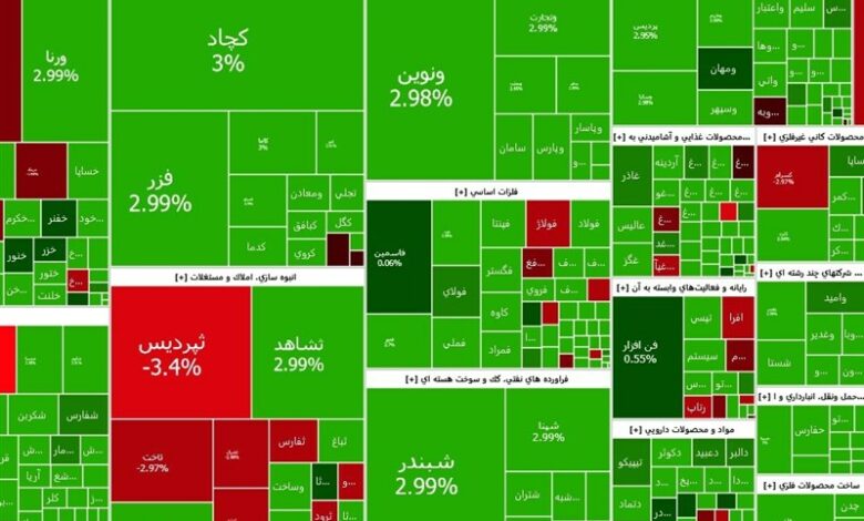 جبران عملکرد شش ماهه اول بورس در نیمه دوم سال