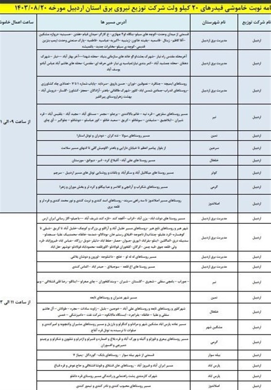 جدول خاموشی‌های اردبیل منتشر شد